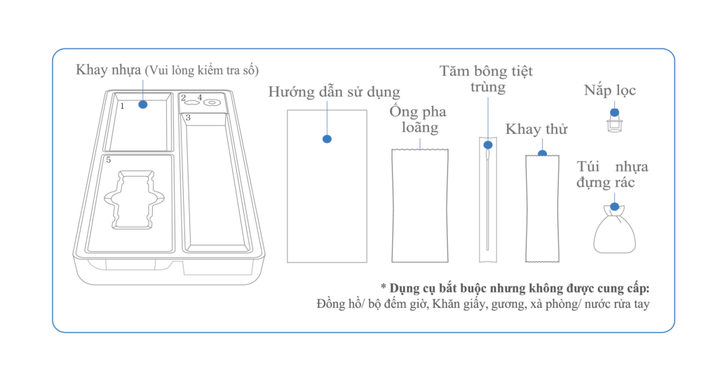 KHANG DUY PHARMACEUTICAL. Co., Ltd.